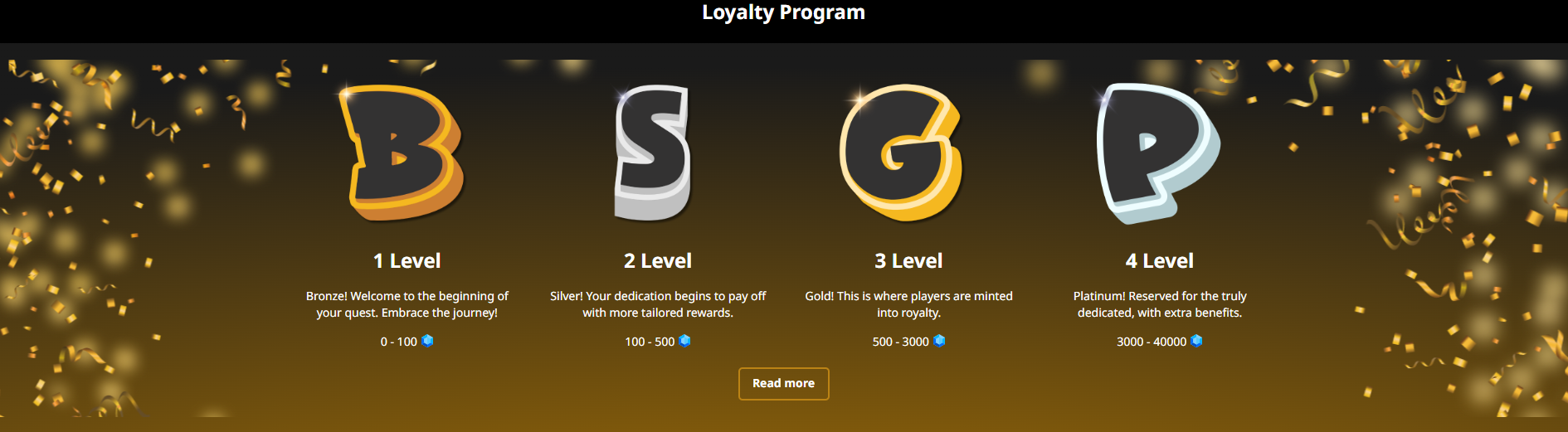 Loyalty Program